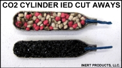 Inert, Co2 Clylinder IED Cut Aways (Set of 2)