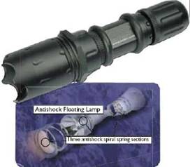armadillo-flashlight