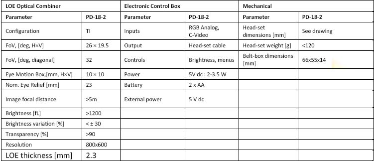 sys-tx-rx-video-mobile09