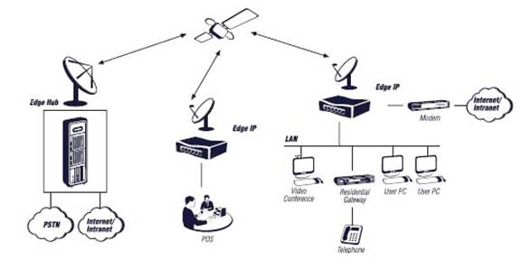 TMP-EDGE-ip_02